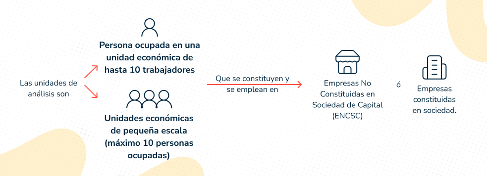 Imagen representativa del sistema de información