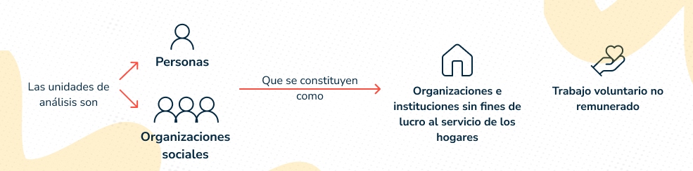 Imagen representativa del sistema de información