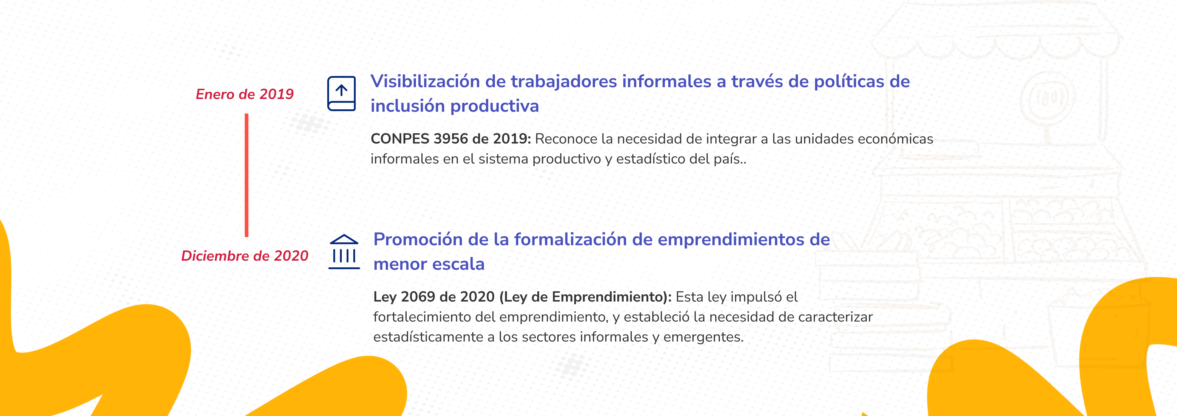 Imagen representativa del sistema de información