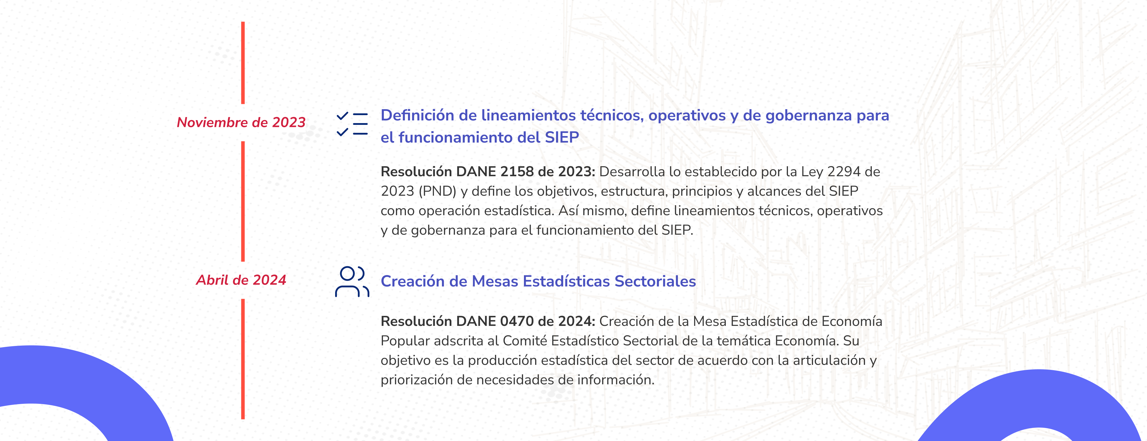 Imagen representativa del sistema de información